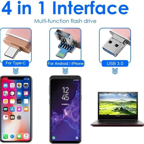 Acuvar 64GB USB 4-in-1 Flash Drive with Type C Adapter for Phone and iPad - Picture 2 of 9